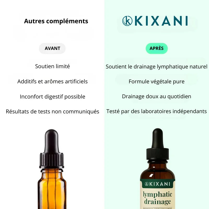 Gouttes Drainage Lymphatique