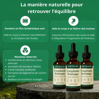 Gouttes Drainage Lymphatique